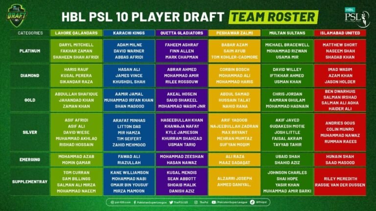 psl