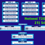 National T20 Cup 2024-25 Schedule