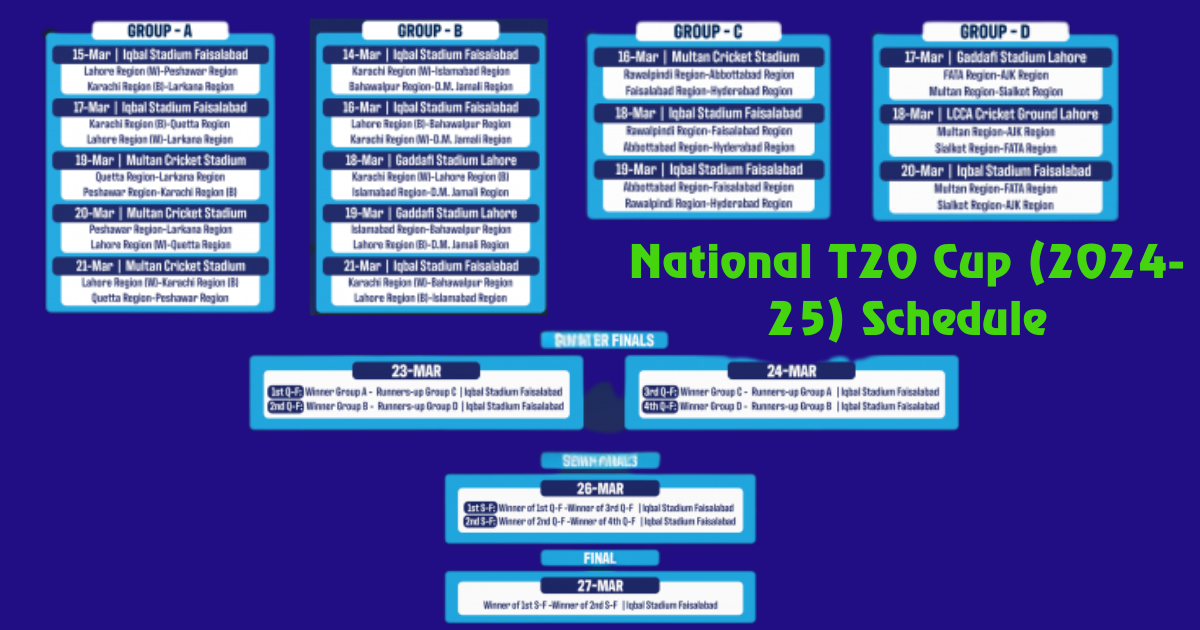 National T20 Cup 2024-25 Schedule